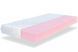 Матрас Highfoam Fresh Rosi Roll 170x190 см 86473 фото 1