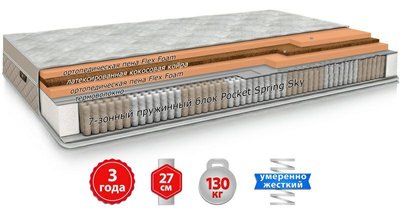 Матрас пружинный Come-for Ланкастер Роял 90x200 см 72355 фото