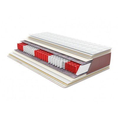Матрац ортопедичний Lotus Home - Libra Soft 90x200 см 79181 фото