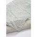 Коврик Irya Maxi mint 70х110 см 116743 фото 2