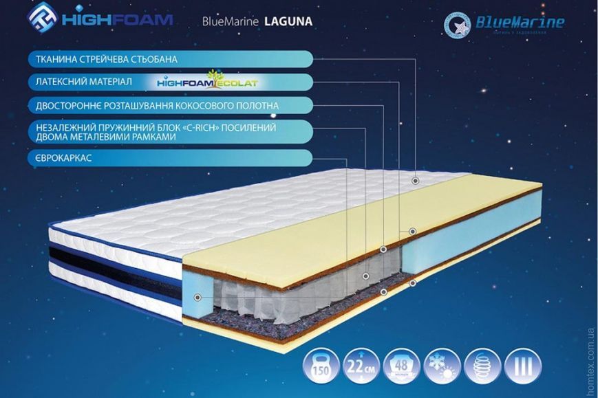Матрац Highfoam BlueMarine Laguna 160x200 см 88972 фото