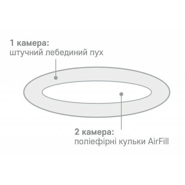 Подушка Sonex Duo двокамерна 70х70 см 72441 фото