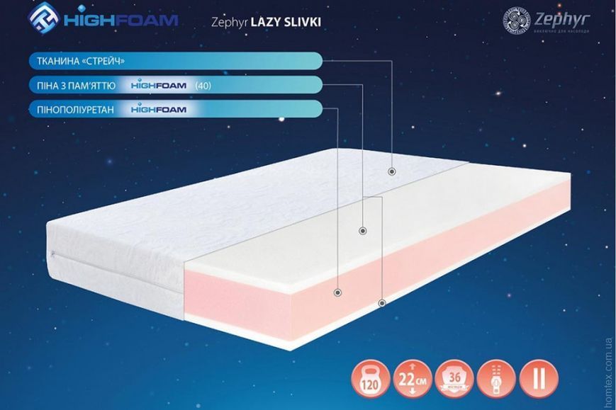 Матрац Highfoam Zephyr Lazy Slivki 150x190 см 86960 фото