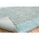 Килимок для ванної Irya Waffles aqua 50x80 см 71832 фото 2