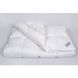 Топпер Othello Fibra Comfort 120х200+5 см 71341 фото 3