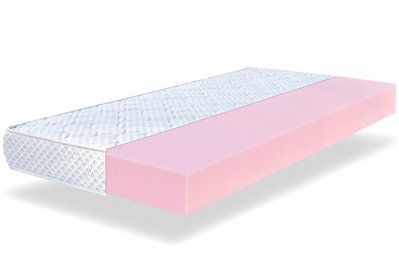 Матрас Highfoam Fresh Rosi Roll 140x200 см 86478 фото