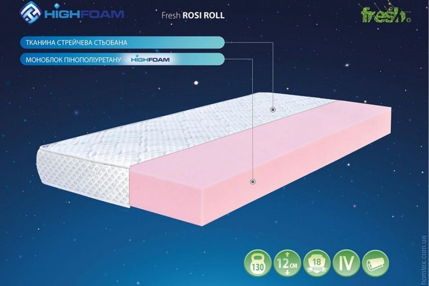 Матрас Highfoam Fresh Rosi Roll 80x200 см 86475 фото